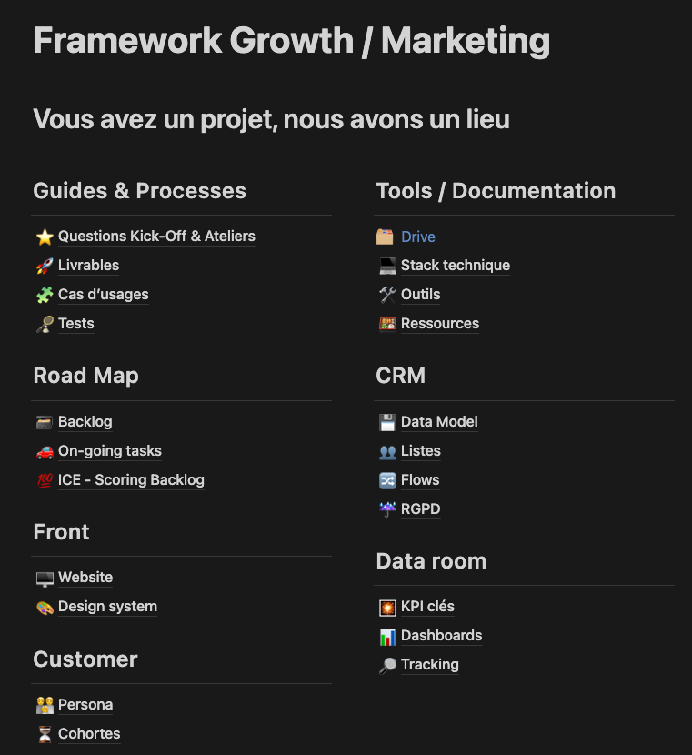 Framework growth TAMLA 1 Framework growth TAMLA 1